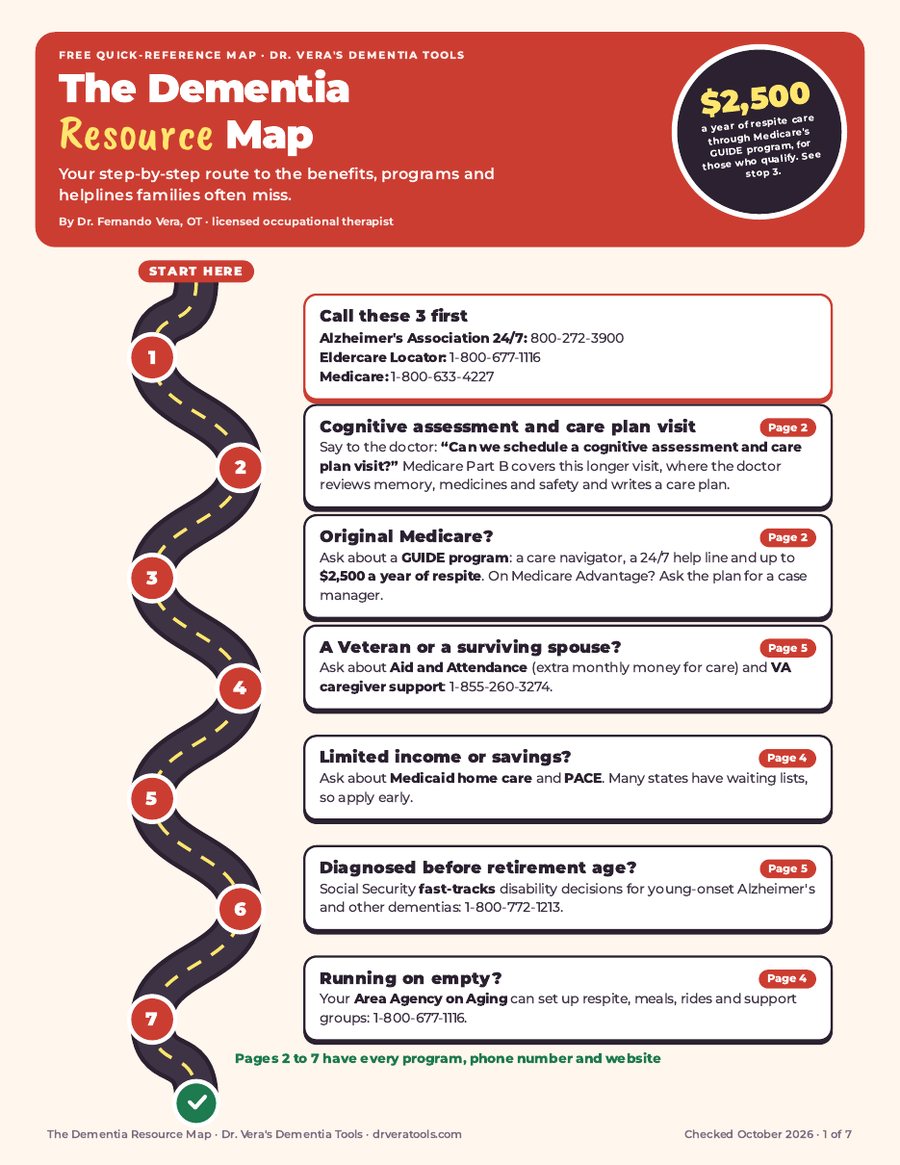 The Dementia Resource Map